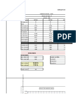 Ensayo de Compactacion Y Valor Relativo de C.B.R.: Número de Capas: 5 ASTM D - 1883