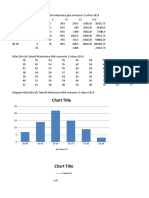 Statistika M.Bayu - 1810210074 PBA-B4