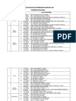 Keputusan Permainan MSSD Manjung