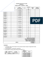 Soalan Latihan 3 (Microsoft Excel)