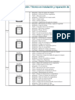 Plan de capacitación