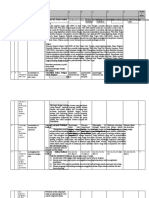 Format Bank SoalBI