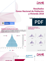 Distribución población Censo 2018