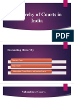 Hierarchy of Courts in India