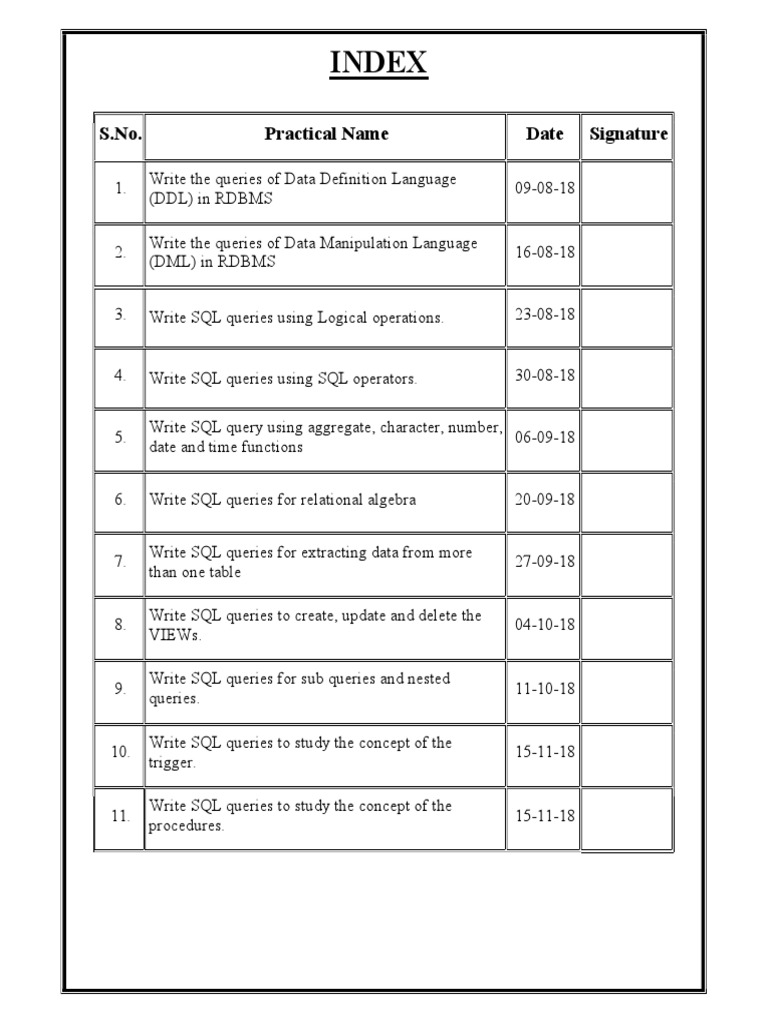 Index: S.No. Practical Name Date Signature | PDF | Computers ...