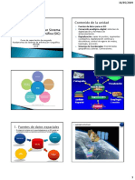 Entrada de Datos en Un Sistema de Información Geográfica