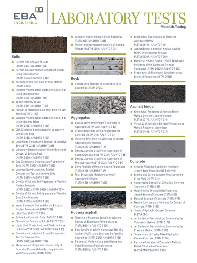 EBA00011 0116 Testing Lab Handout - v2 | PDF | Concrete | Soil