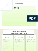 Ikgp Konsep Pencegahan