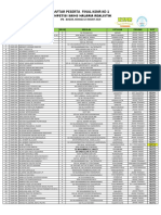 DAFTAR PESERTA FINAL KSNR 1 - Fiks - Ok PDF