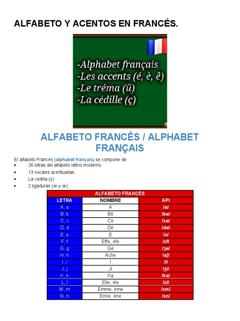Alfabeto Y Acentos En Frances Docx Los Simbolos Escritura Latina