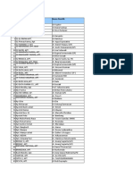 Data Apotik Dan Dokter Praktek