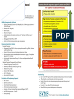 Marik Covid Protocol Summary PDF