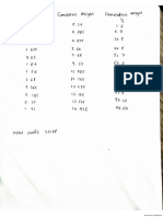 Scanned chart shows data points from 1000 to 1