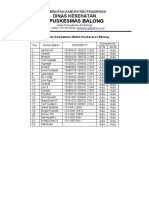 Checklist Kompetensi Bidan & Perawat