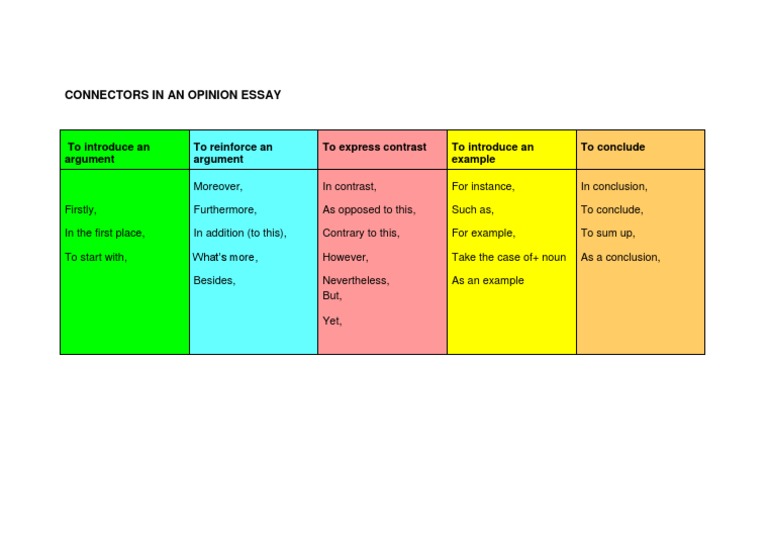 Connectors in An Opinion Essaypdf PDF PDF
