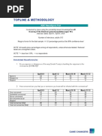 ABC/Ipsos Poll April 10