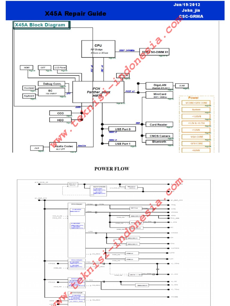 X45A Repair Guide Overview | PDF | Electricity | Electromagnetism