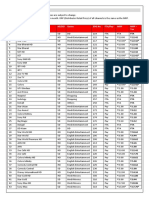 Channel+List_11Feb2019.pdf