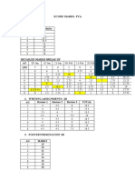 Ecode Marks-Fya 1. QUIZ / 40 Total Score AG QUIZ Marks