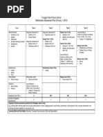 Punggol View Primary School Mathematics Assessment Plan (Primary 1, 2014)