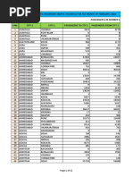 DOM CITYPAIR DATA, FEB 2018