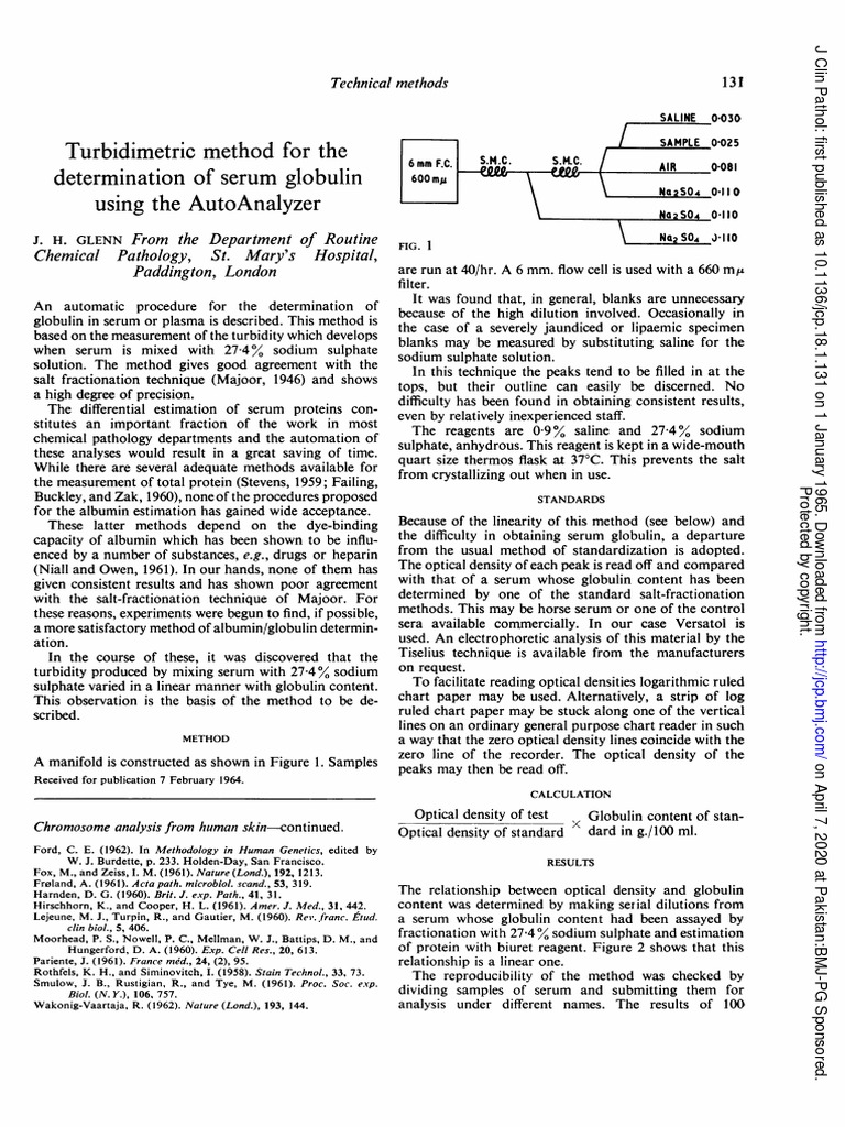 Turbidimetric Method For The Determination Globulin Using The