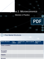 Key Area 2: Microecononics: Markets in Practice