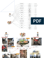 Diagram Aktivitas PDF