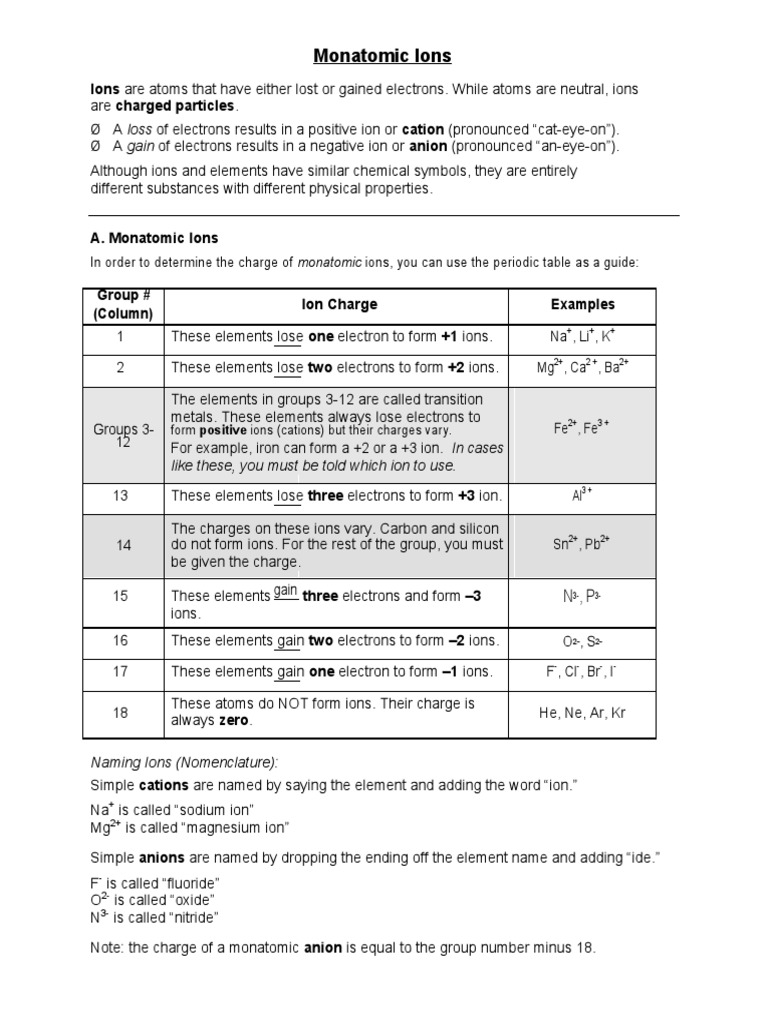 Mono & Polyatomic - Worksheets | PDF | Ion | Salt (Chemistry)