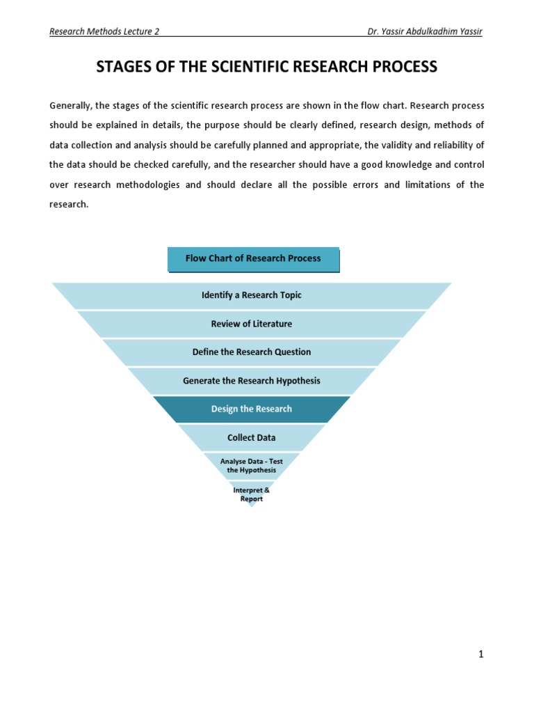 Stages of the Scientific Research Process | PDF | Hypothesis | Type I ...