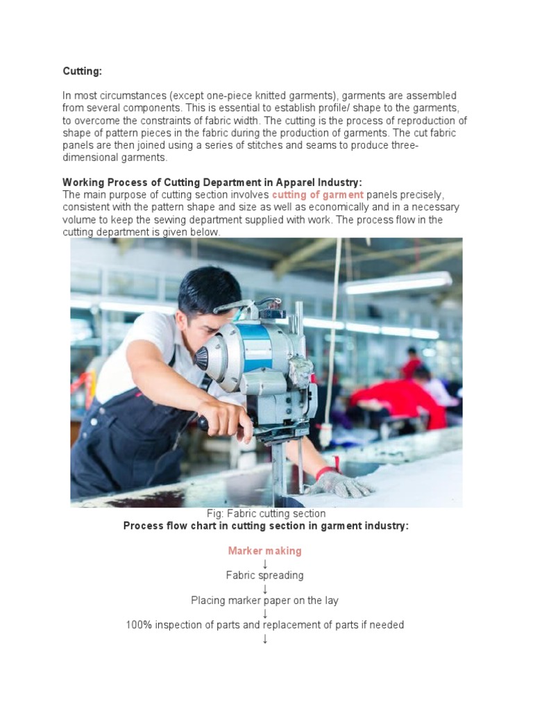 Cutting Processes in Apparel Production | PDF | Knife | Sewing