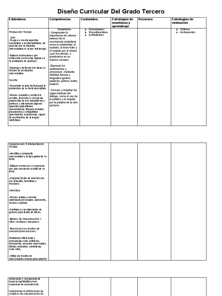 Plan de Área Del Grado Tercero | PDF | Comunicación | Palabra