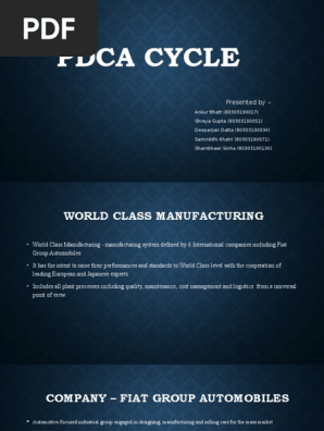 PDCA