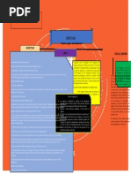 Submitting SARS Objection & Appeal Forms | PDF | Taxes | Government