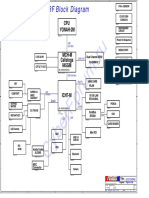 Asus A3F (2006-01-18) Rev 2.0 Schematic PDF
