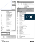 Debugging Cheat Sheet