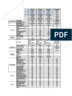 amabssador specs.xlsx