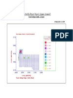 Auto Grid Pro (Project: Project1 Scenario: Scenario7) : Touch Voltages (Unsafe - 2D Spot)