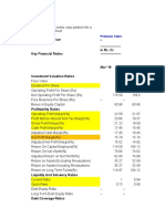 Industry Analysis Ratio