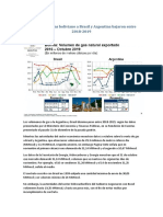 Volúmenes de gas boliviano a Brasil y Argentina bajaron entre 2018-descargar.docx