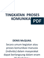 Tingkatan Komunikasi-1