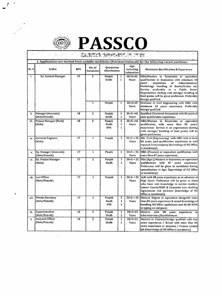 2477 Archives PDF PDF Master's Degree Qualifications