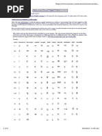 ITRANS Unicode Tables: Quick Reference ITRANS Encoding Table