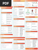 Python For Data Science Cheat Sheet: Subset Slice