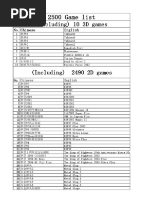 2500 Game List Including 10 3d Games