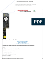 Surface Roughness Conversion Chart Tables - Engineers Edge