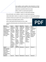 Publicación de contenidos y paquetes del Spa