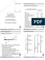 Standard Fixed Point Temperatures Measurement Guide