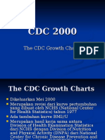 Fdokumen.com Cdc 2000