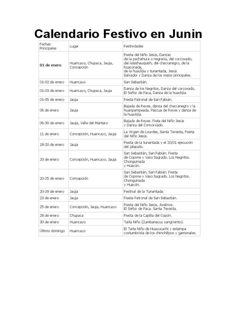 Calendario Festivo en Junin | PDF | Fiestas cristianas y días santos ...